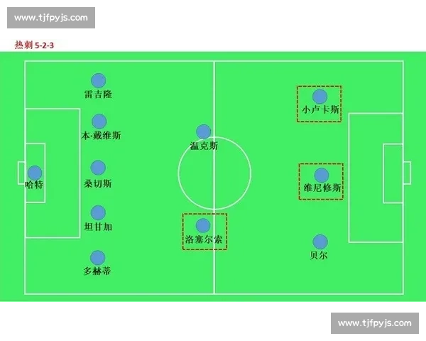 热刺对阵多特蒙德赛前走势分析与胜负预测展望关键因素全面解读